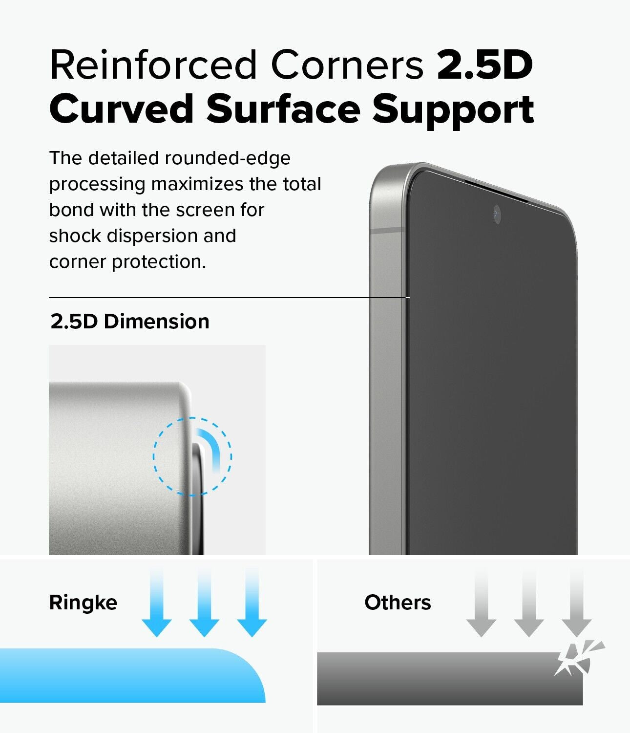 For Galaxy S25 Ultra/Plus/S25 | Ringke [Easy Slide / Privacy] Tempered Glass 2P