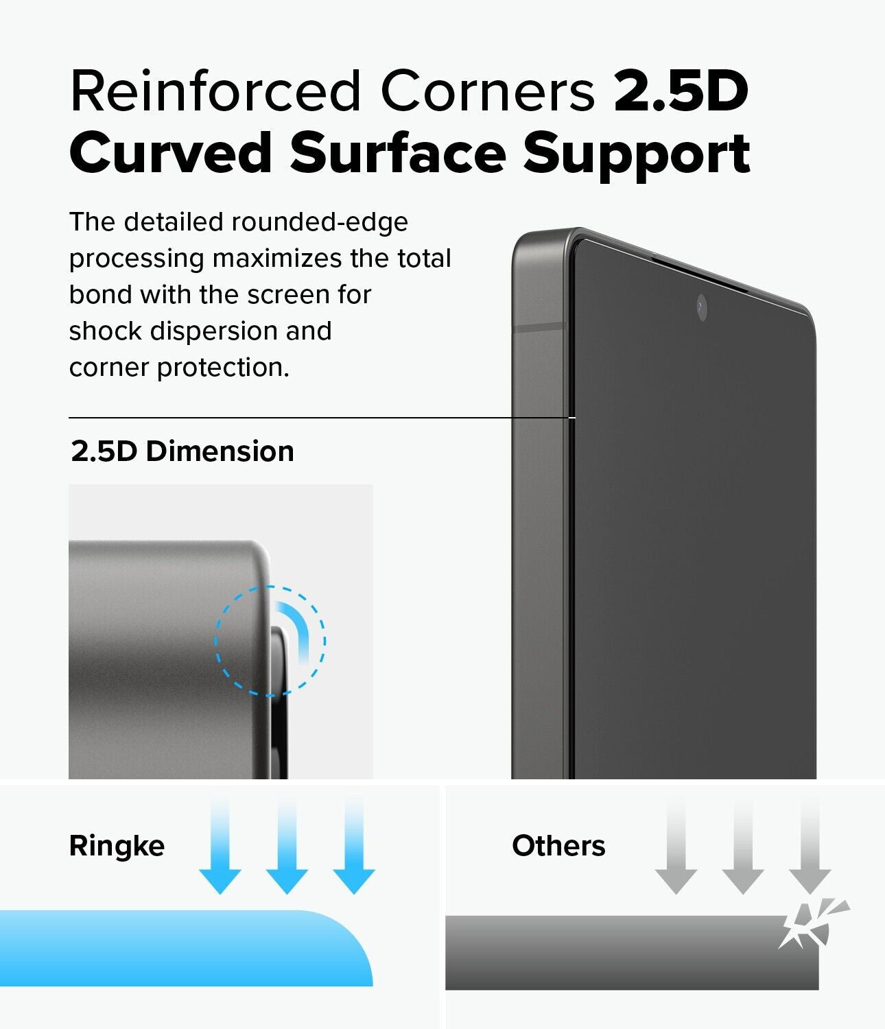 For Galaxy S25 Ultra/Plus/S25 | Ringke [Easy Slide / Privacy] Tempered Glass 2P